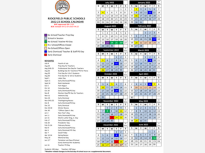 RIDGEFIELD: RPS Superintendent Mid-summer Letter to Community: Calendar, School Start times, Parent Portal, and More